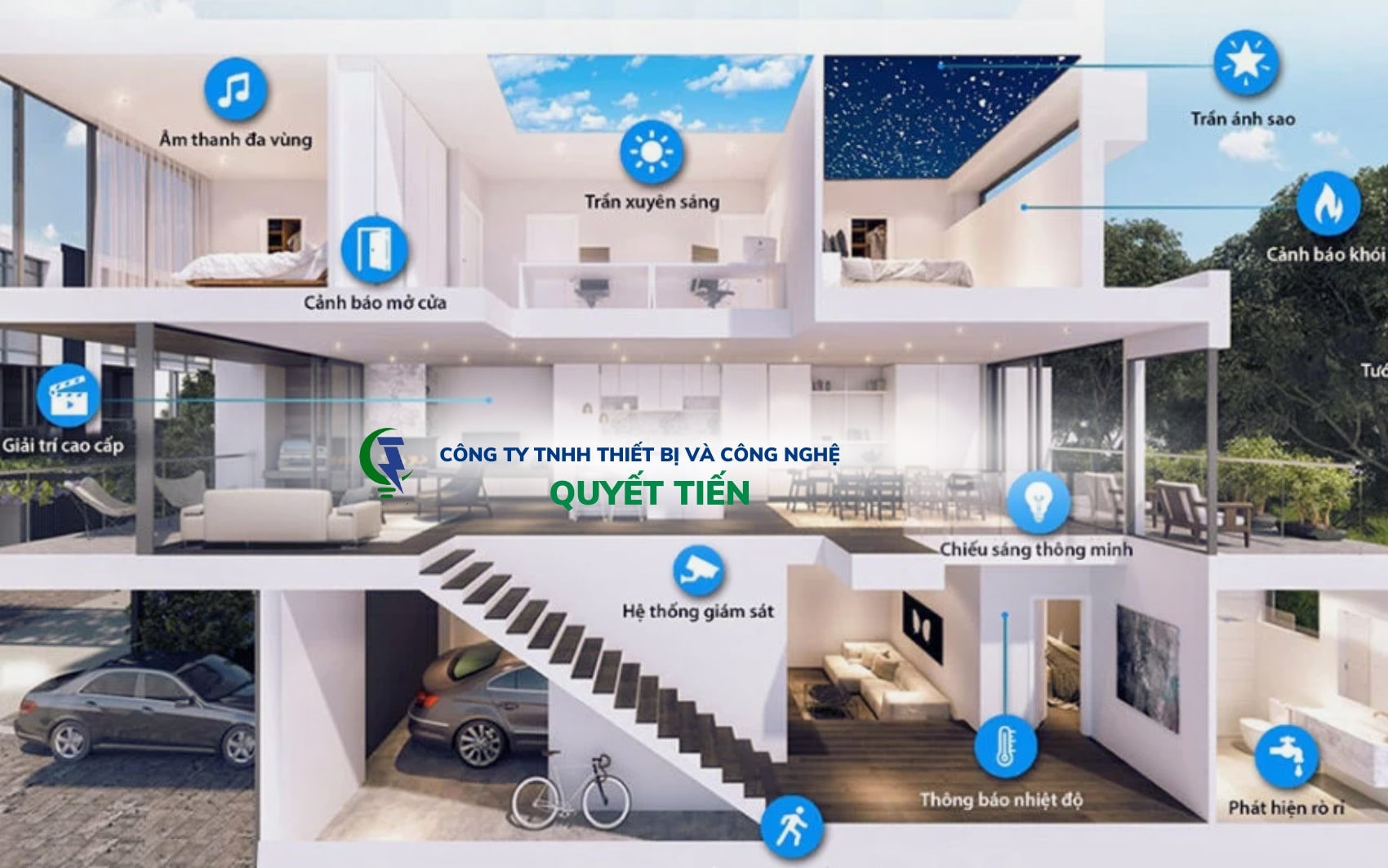 Hệ thống thiết bị smarthome - giải pháp nhà thông minh cơ bản