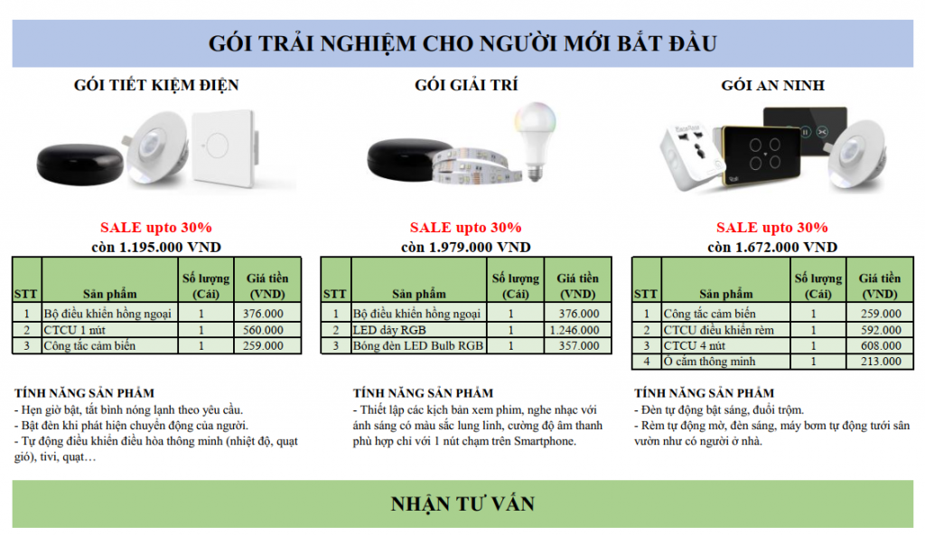 Gói trải nghiệm cho người mới bắt đầu